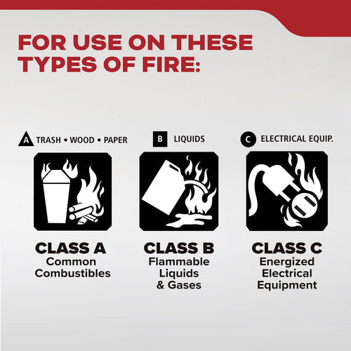 Kidde Basic 110 Fire Extinguisher