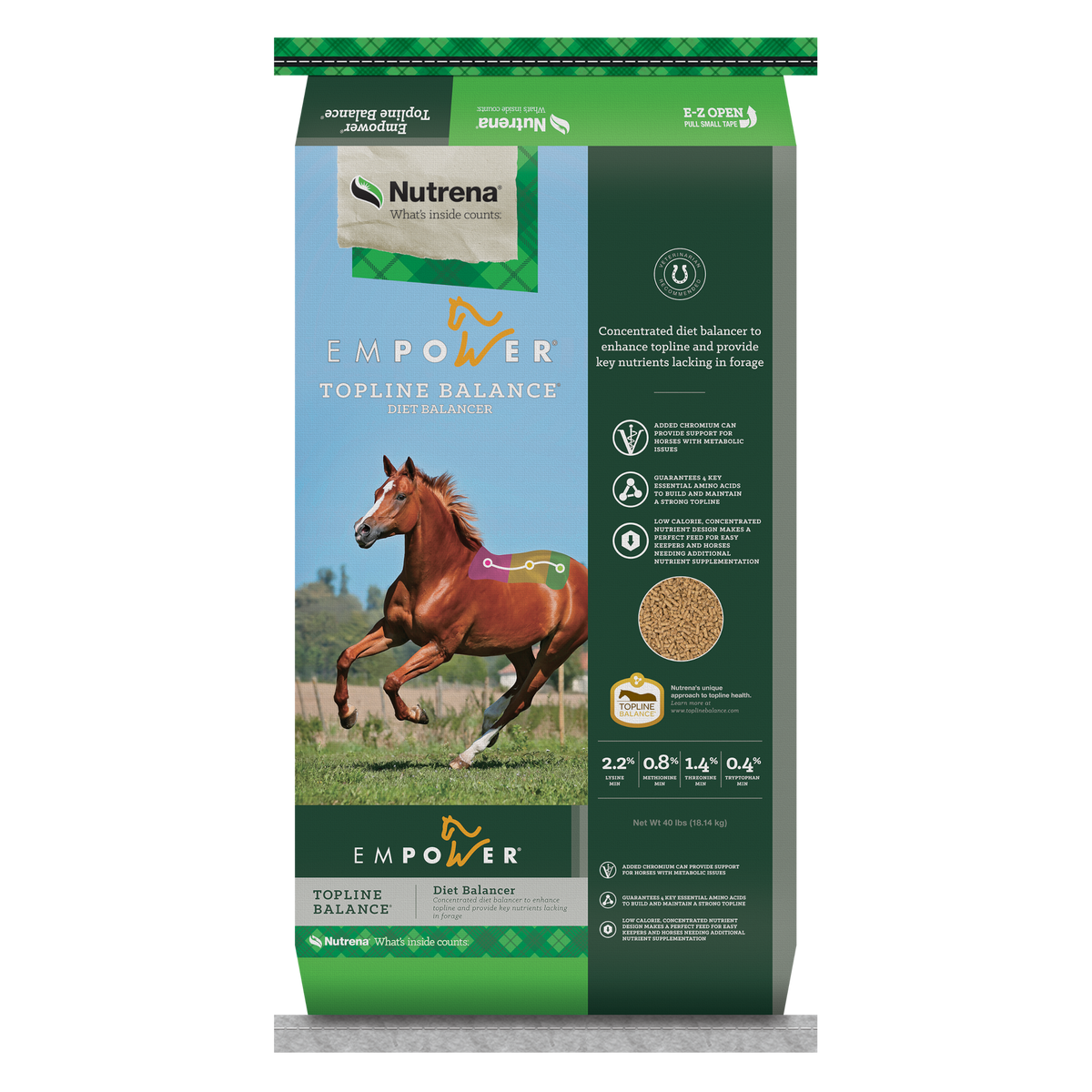 Nutrena® Empower® Topline Balance™ - Eureka, CA - Ferndale, CA - Nilsen ...